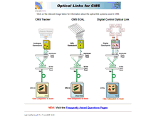 Tablet Screenshot of cms-tk-opto.web.cern.ch